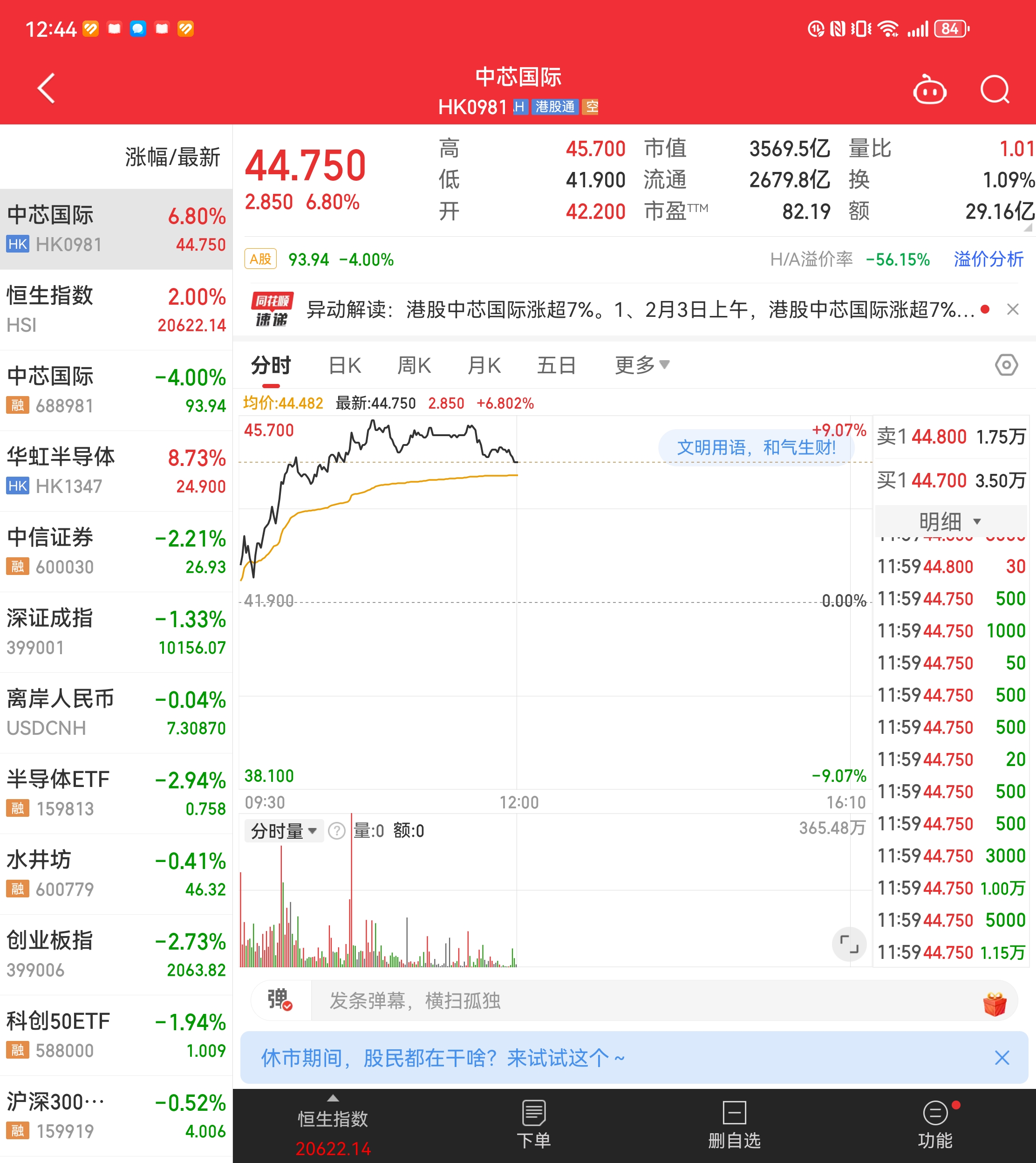 关于投资者普遍预期，数字资产交易量再创新高的信息