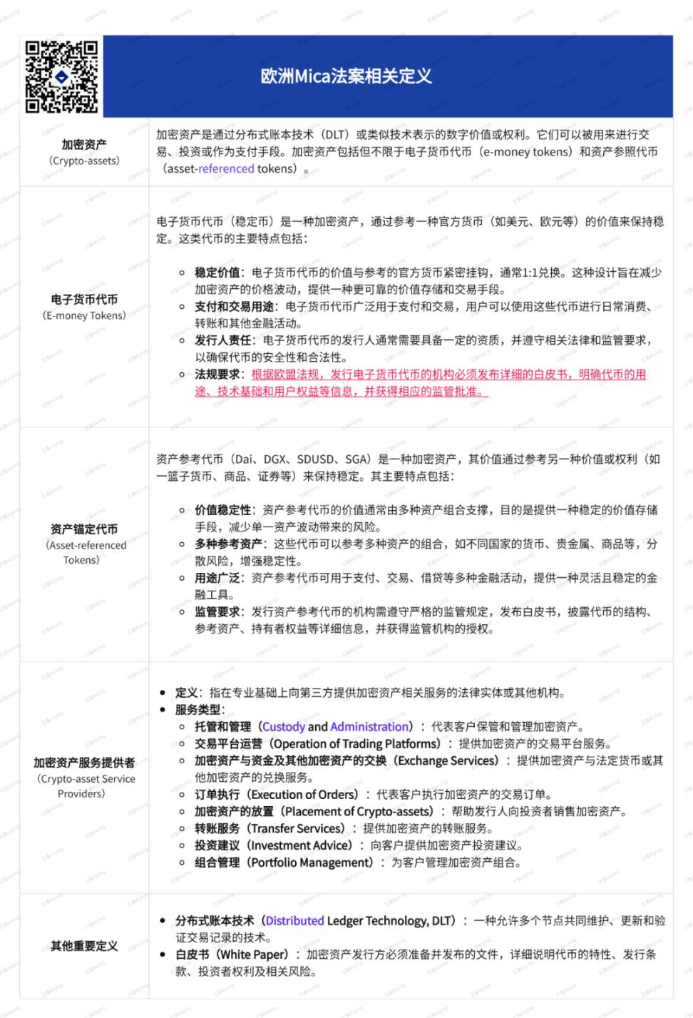 平台公告，稳定币政策监管趋严的简单介绍