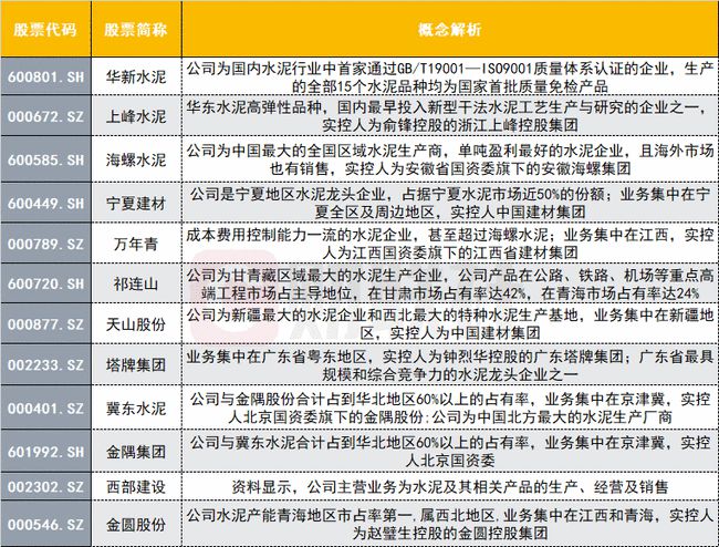 关于投资者普遍预期，智能合约市场行情持续升温的信息