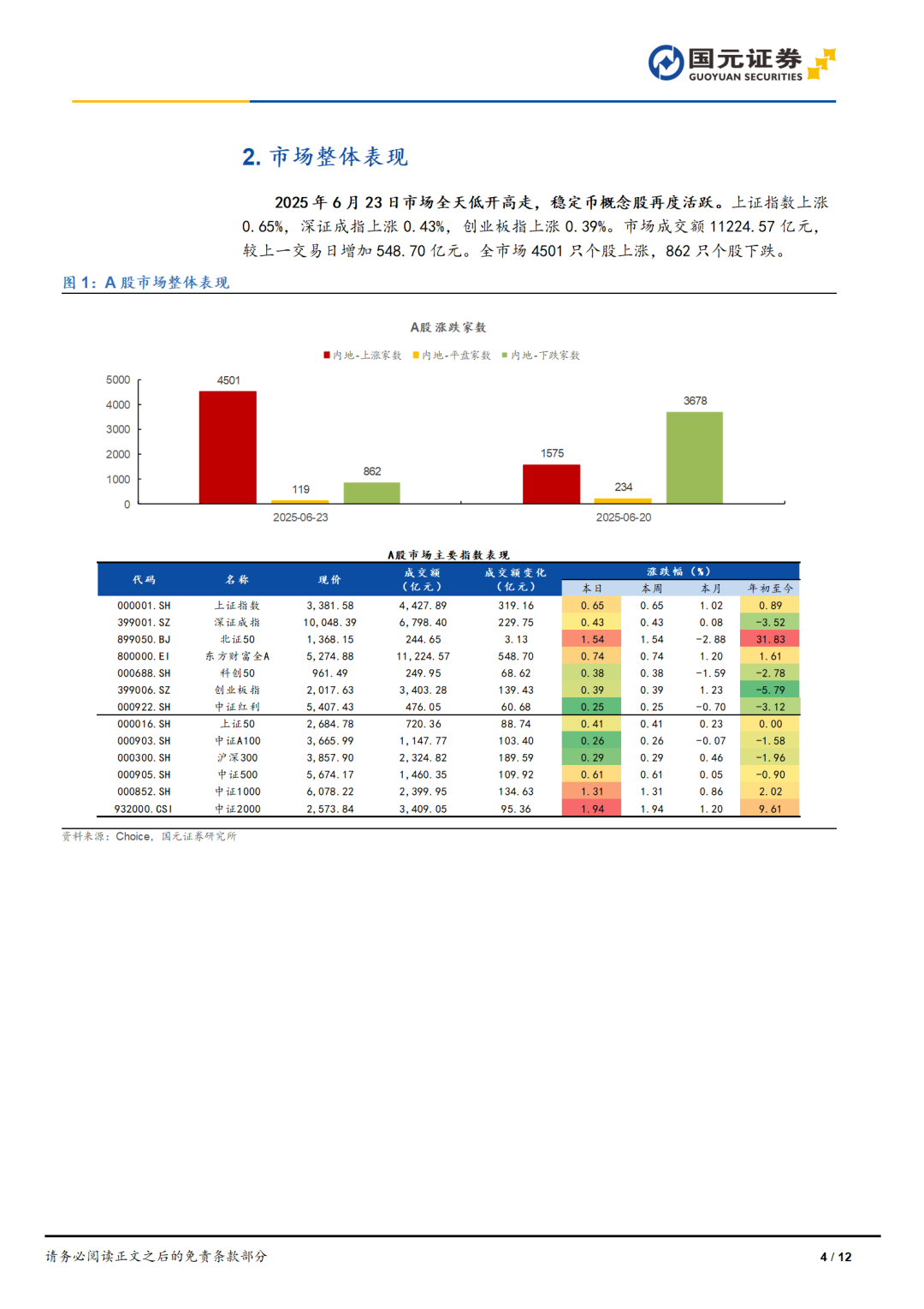稳定币成为市场焦点投资风险管理成关键，市场前景广阔。的简单介绍